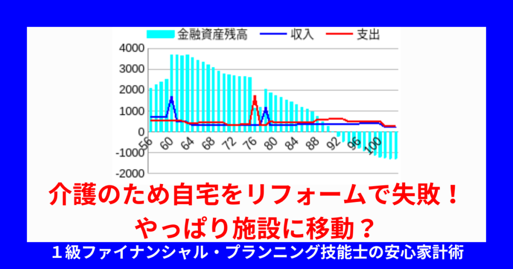 介護のため自宅をリフォームで失敗!やっぱり施設に移動?