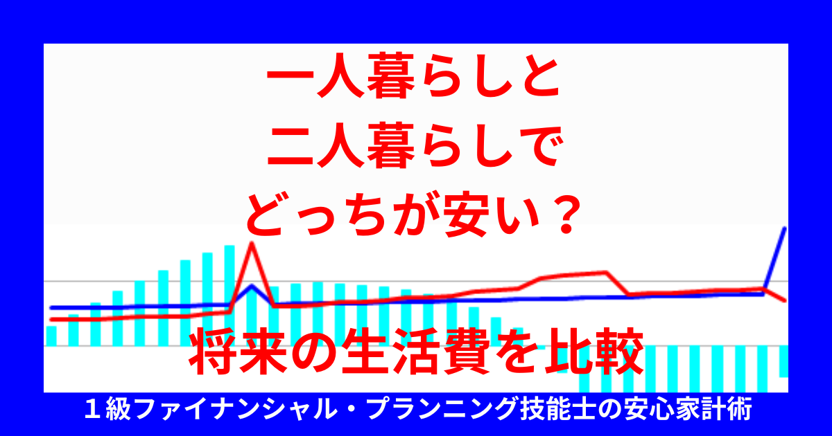 一人暮らしと二人暮らしでどっちが安い？将来の生活費を比較