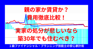 親の家か賃貸か？費用徹底比較！実家の処分が悲しいなら築30年でも住むべき？