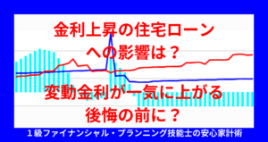 金利上昇の住宅ローンへの影響は？変動金利が一気に上がる後悔の前に？