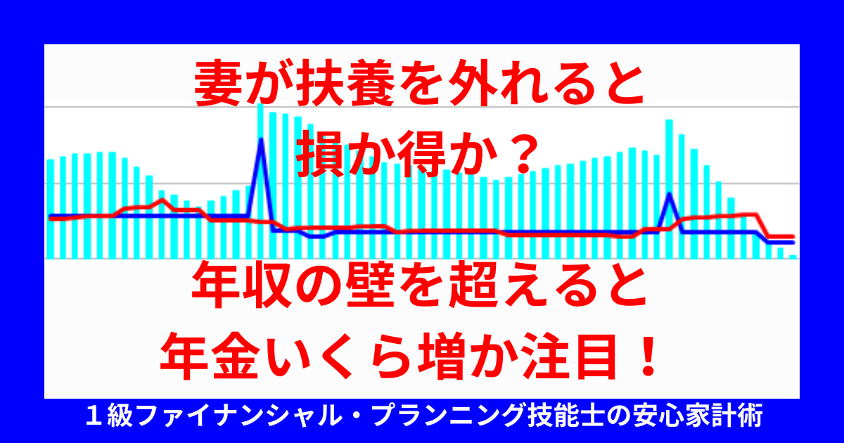 妻が扶養を外れると損か得か？年収の壁を超えると年金いくら増か注目！