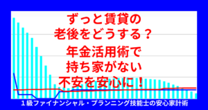 ずっと賃貸の老後をどうする？年金活用術で持ち家がない不安を安心に！