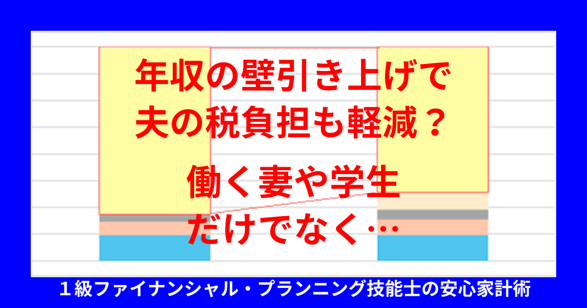 年収の壁引き上げで夫の税負担も軽減?働く妻や学生だけでなく…