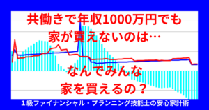 共働きで年収1000万円でも家が買えないのは…なんでみんな家を買えるの？