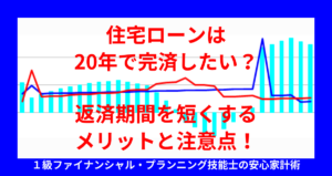 住宅ローンは20年で完済したい？返済期間を短くするメリットと注意点！
