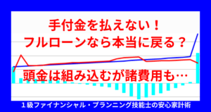 手付金を払えない！フルローンなら本当に戻る？頭金は組み込むが諸費用も…