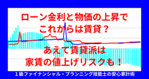 ローン金利と物価の上昇でこれからは賃貸？あえて賃貸派は家賃の値上げリスクも！