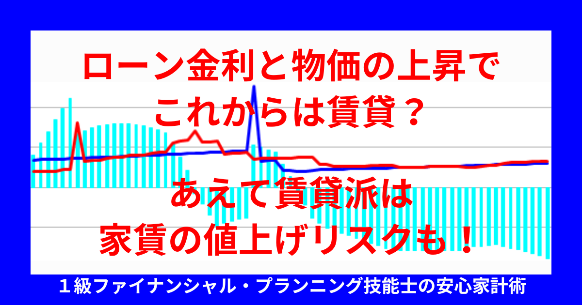 ローン金利と物価の上昇でこれからは賃貸？あえて賃貸派は家賃の値上げリスクも！
